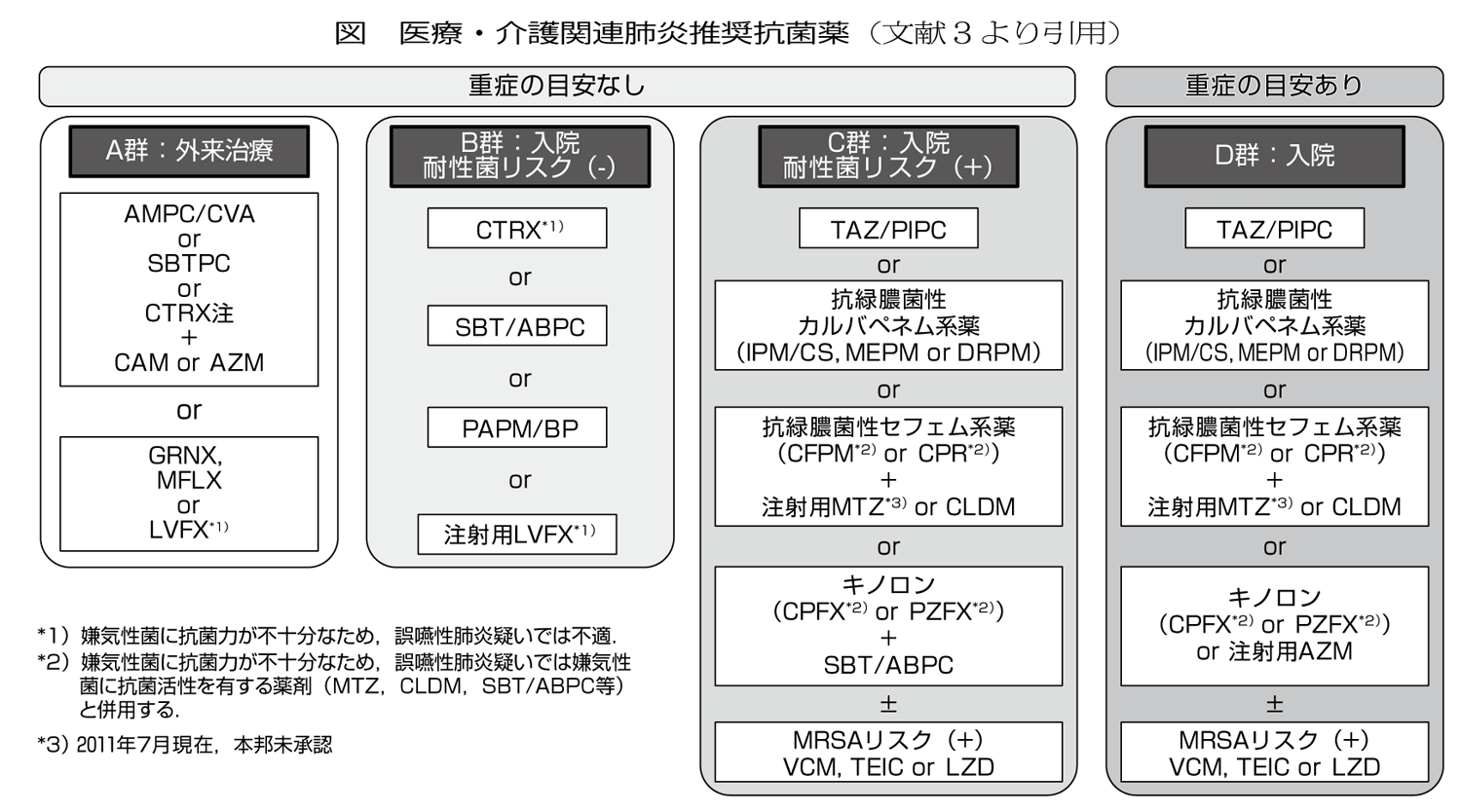 http://www.hhk.jp/gakujyutsu-kenkyu/2013/07/04/1723_16.gif