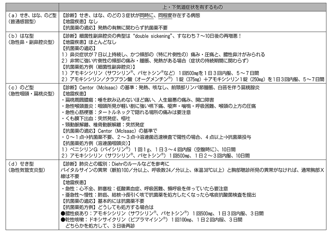 http://www.hhk.jp/gakujyutsu-kenkyu/2014/12/04/1769_3.gif