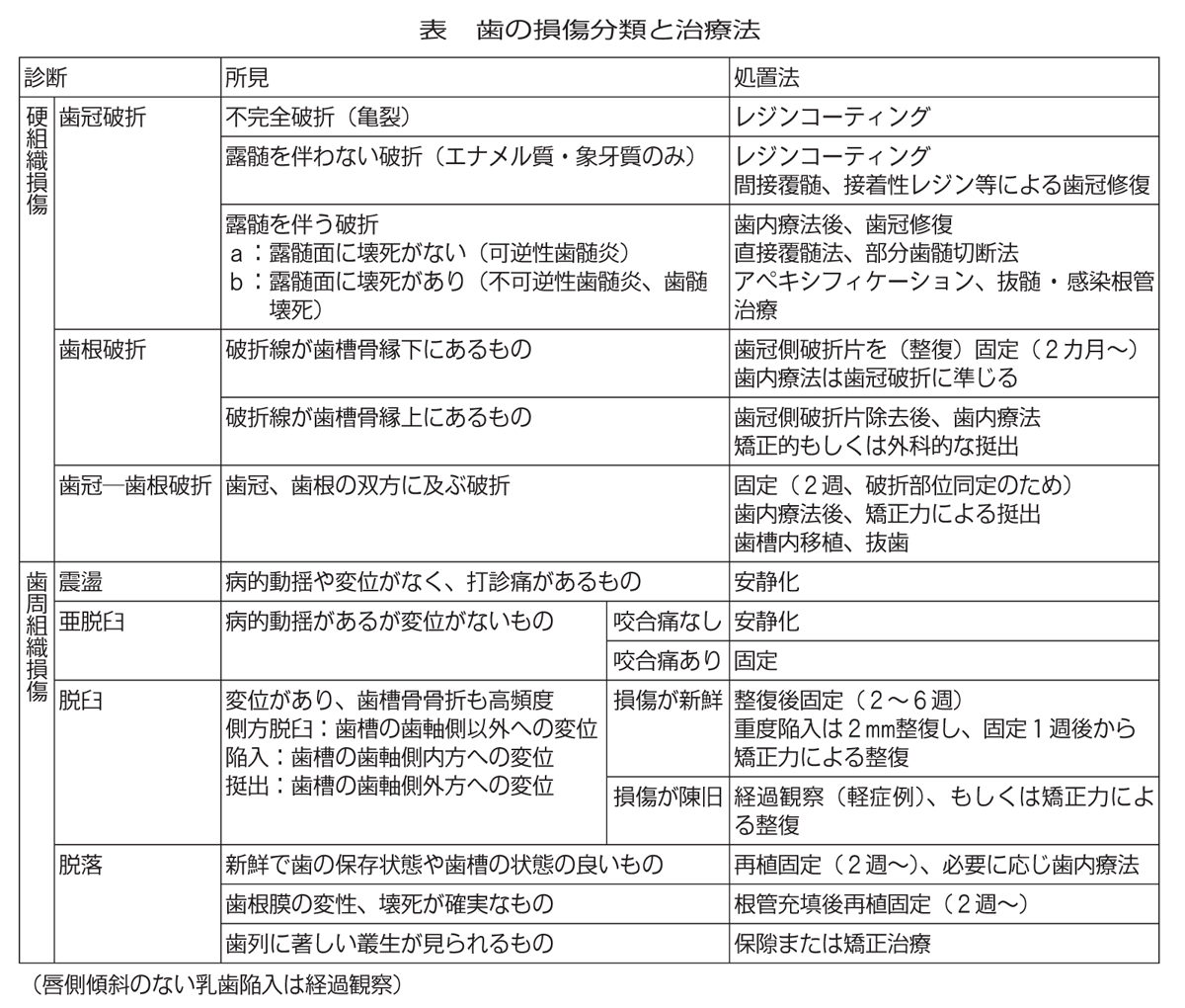 http://www.hhk.jp/gakujyutsu-kenkyu/2015/04/01/1779_2.gif