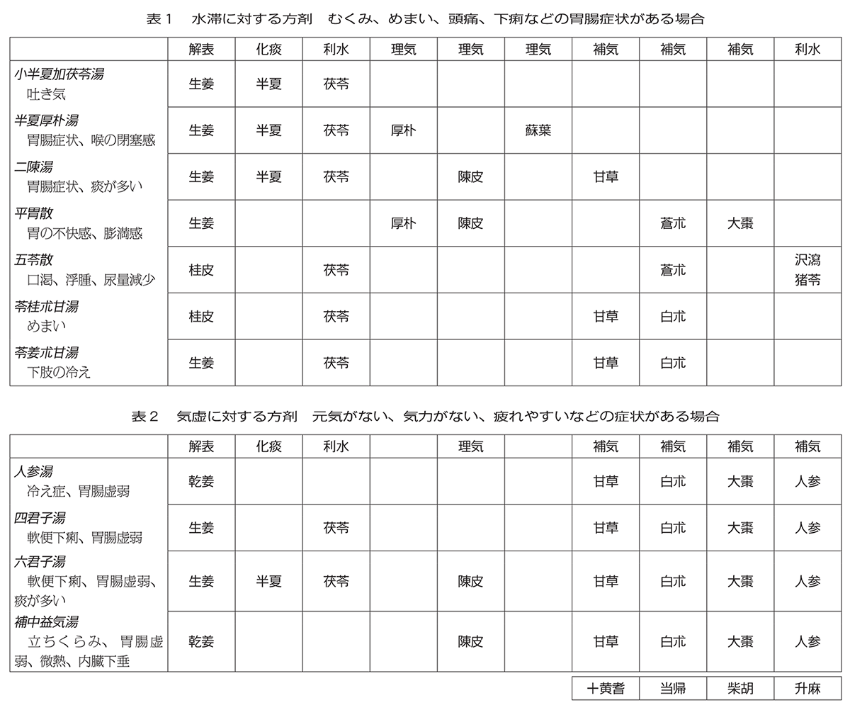 http://www.hhk.jp/gakujyutsu-kenkyu/2015/10/23/1796_01.gif