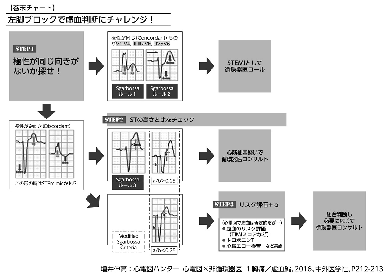 http://www.hhk.jp/gakujyutsu-kenkyu/2018/12/04/1896_03.jpg