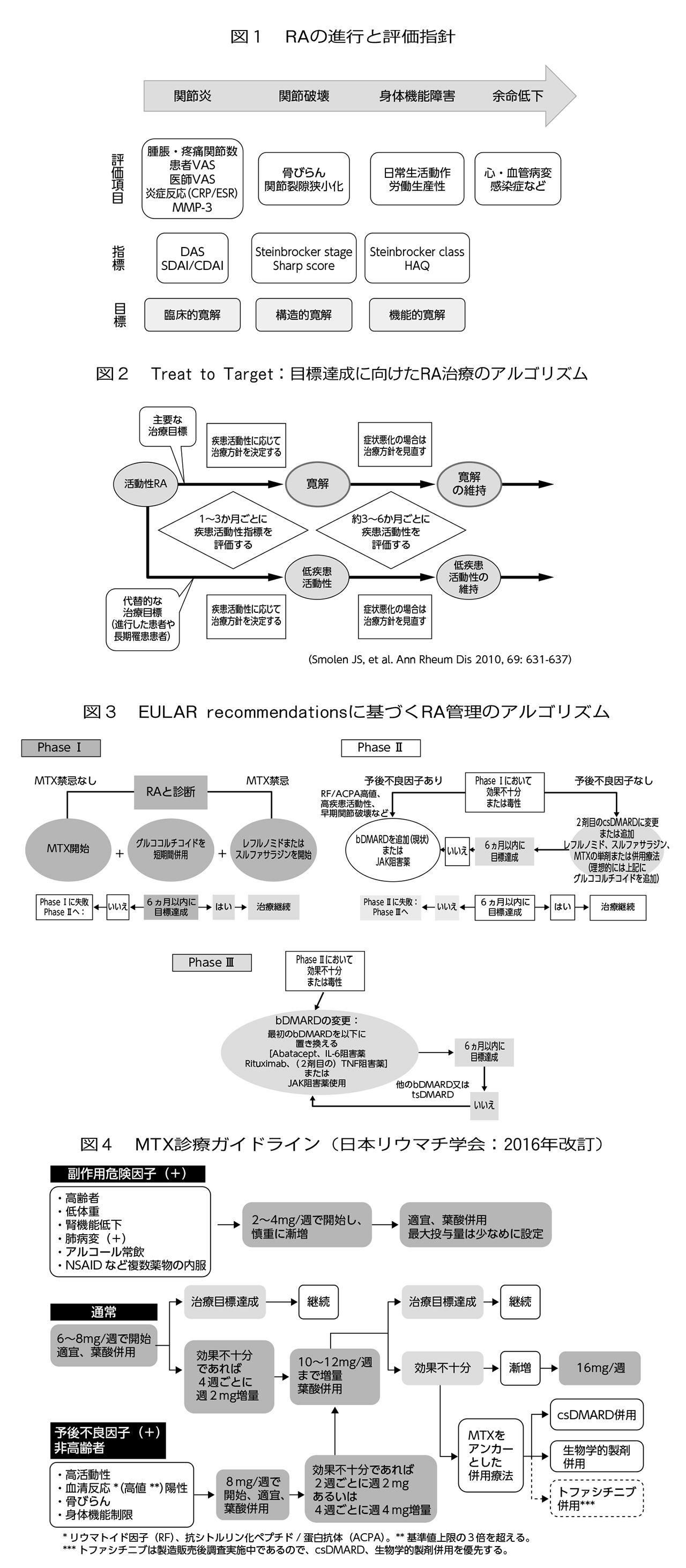 http://www.hhk.jp/gakujyutsu-kenkyu/2019/01/25/1899_01.jpg