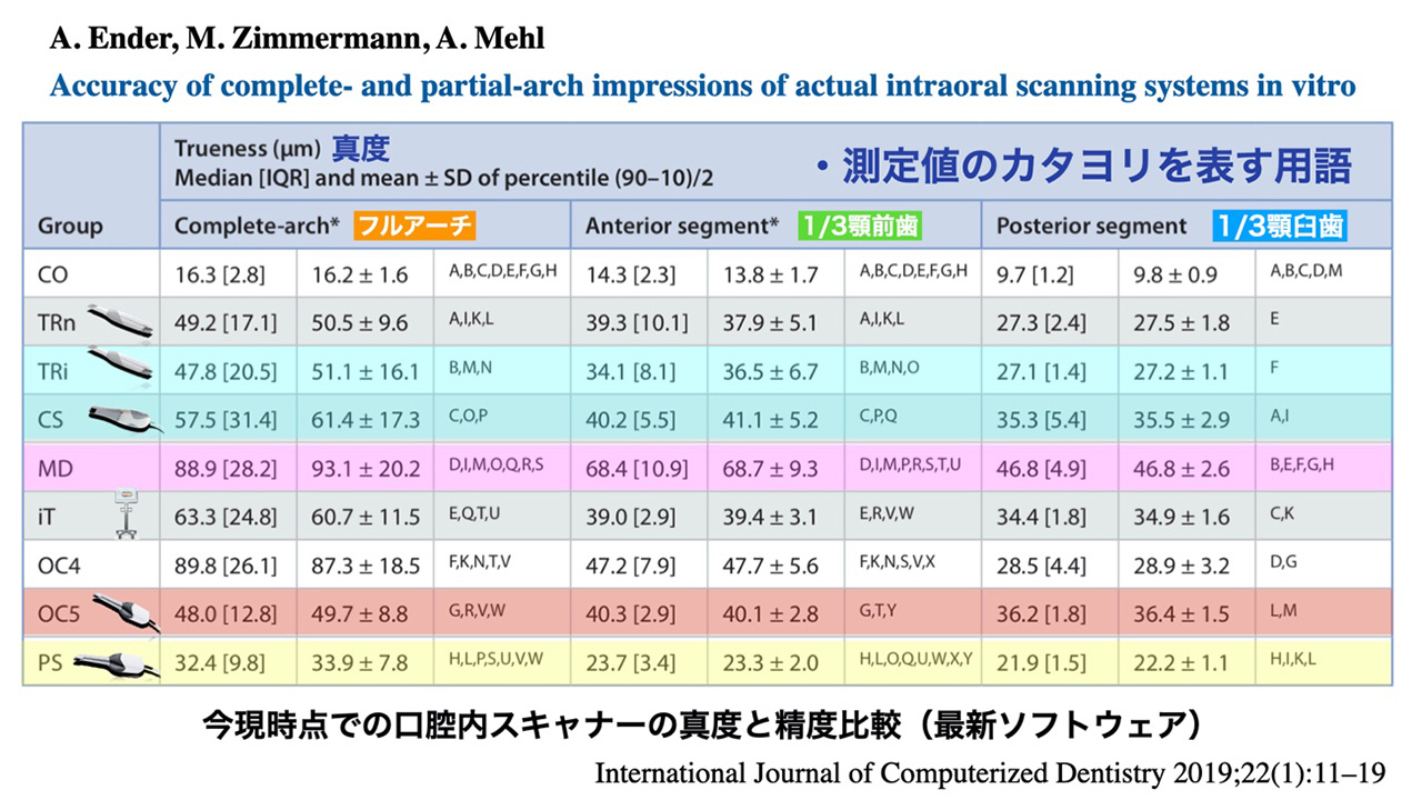 http://www.hhk.jp/gakujyutsu-kenkyu/2020/10/02/1954_02.jpg