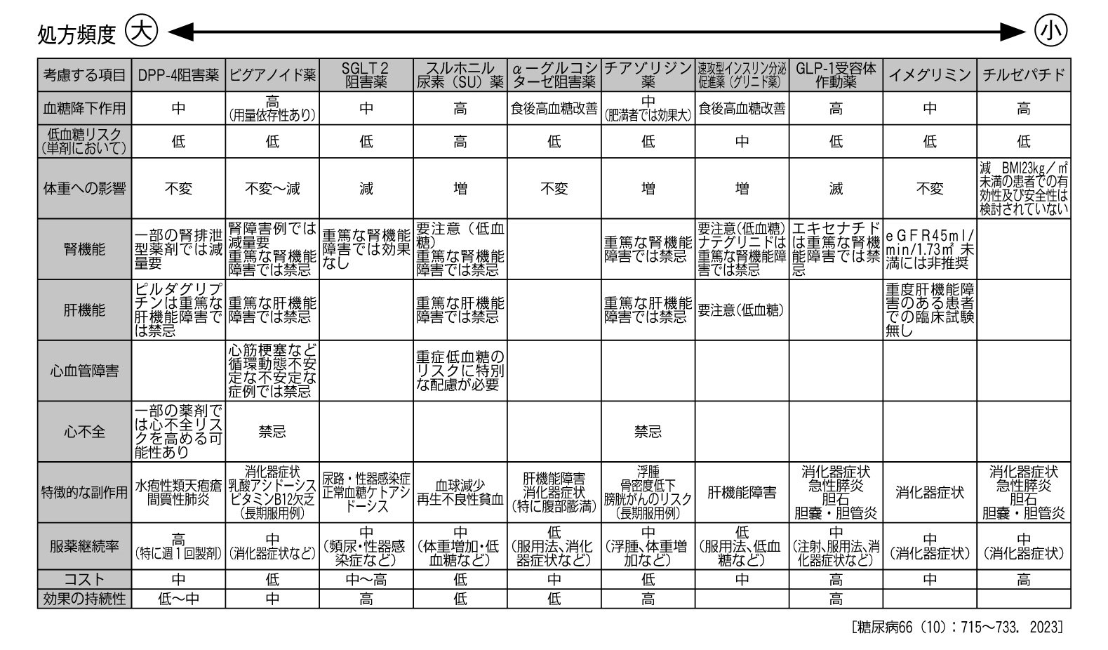 http://www.hhk.jp/gakujyutsu-kenkyu/2025/07/11/2107_03.jpg