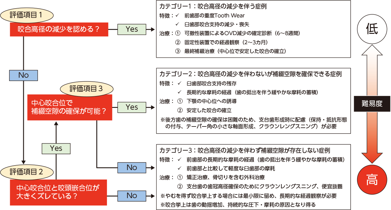http://www.hhk.jp/gakujyutsu-kenkyu/2025/09/04/2111_02.jpg
