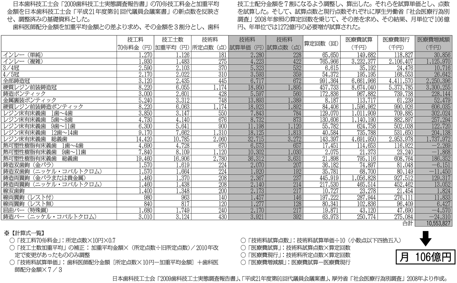 http://www.hhk.jp/hyogo-hokeni-shinbun/2013/05/23/files/1719_8.jpg