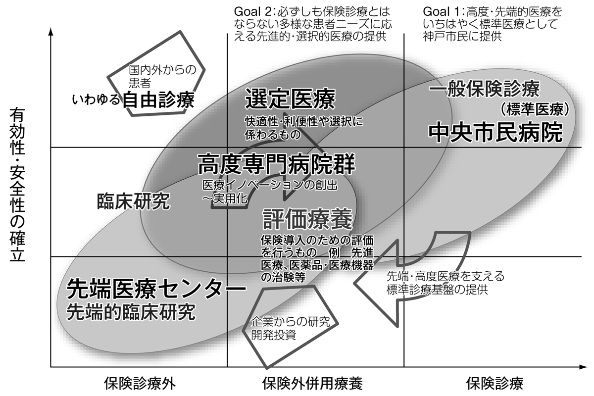 http://www.hhk.jp/hyogo-hokeni-shinbun/2013/10/24/files/1733_5.jpg