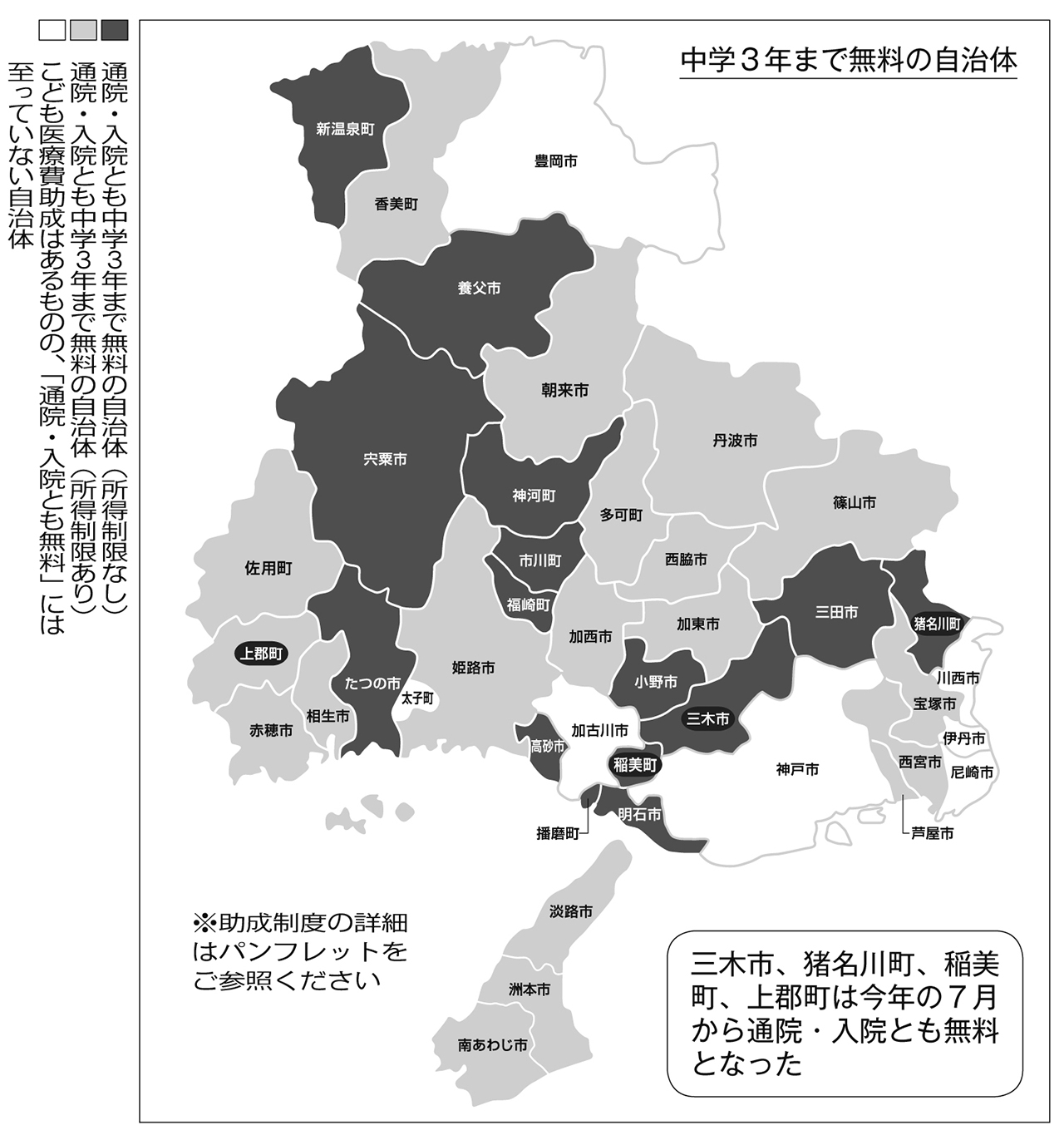 通院・入院とも中3まで無料　自治体の8割に広がる　協会調査<br/>全市町、全国に広げていこう