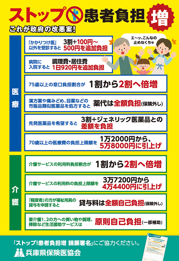 医療・介護のさらなる改悪案いよいよ議論開始 <br/>署名運動ラストスパート！　月末に国会へ　止めよう患者負担増