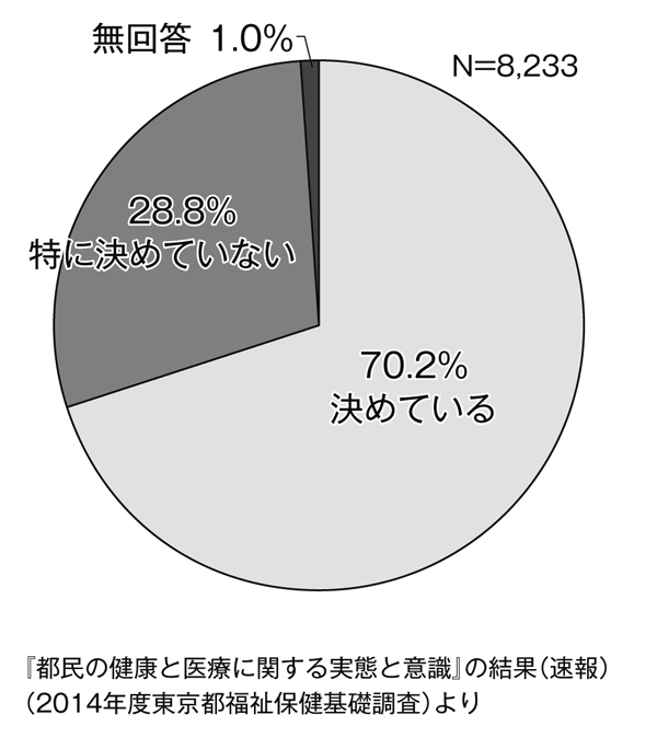  政策解説　協会歯科部会  <br/>地域医療に分断と混乱もたらす「か強診」