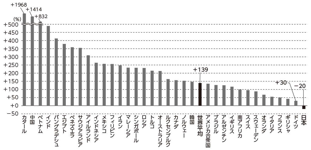 http://www.hhk.jp/hyogo-hokeni-shinbun/2019/07/04/files/1914_02.gif