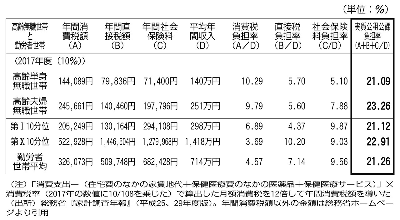 http://www.hhk.jp/hyogo-hokeni-shinbun/2019/12/26/files/1930_04.jpg