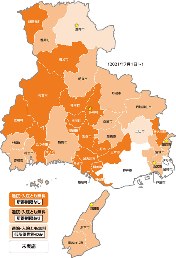 こども医療費助成制度 <br/>中3まで通院・入院無料9割　高3まで助成18市町に