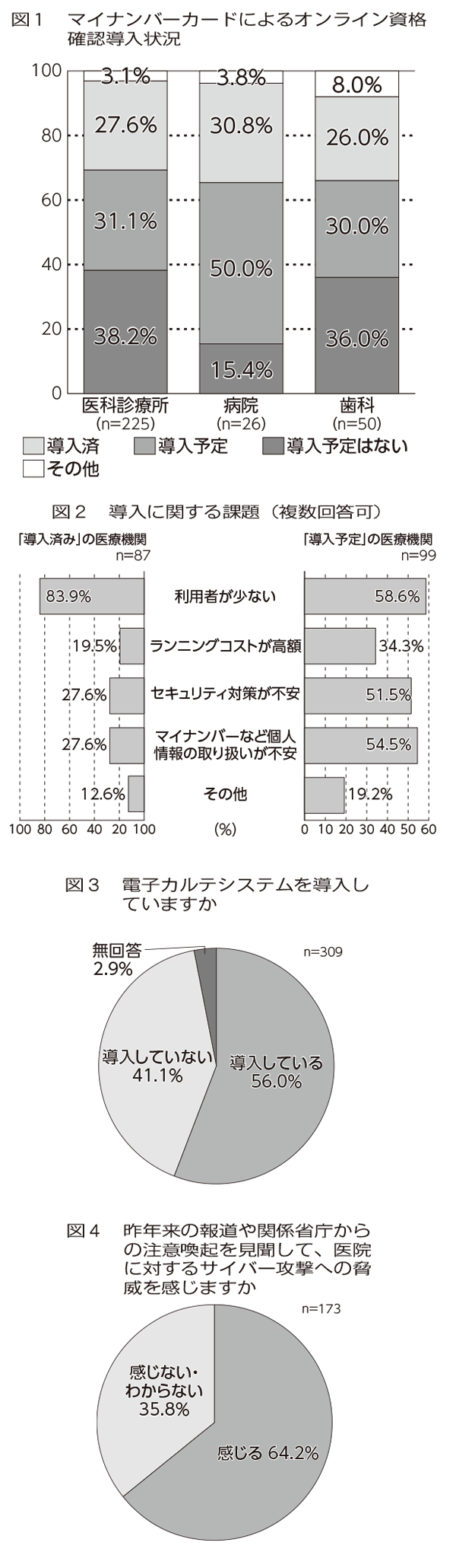 http://www.hhk.jp/hyogo-hokeni-shinbun/2022/09/02/files/2015_09.gif