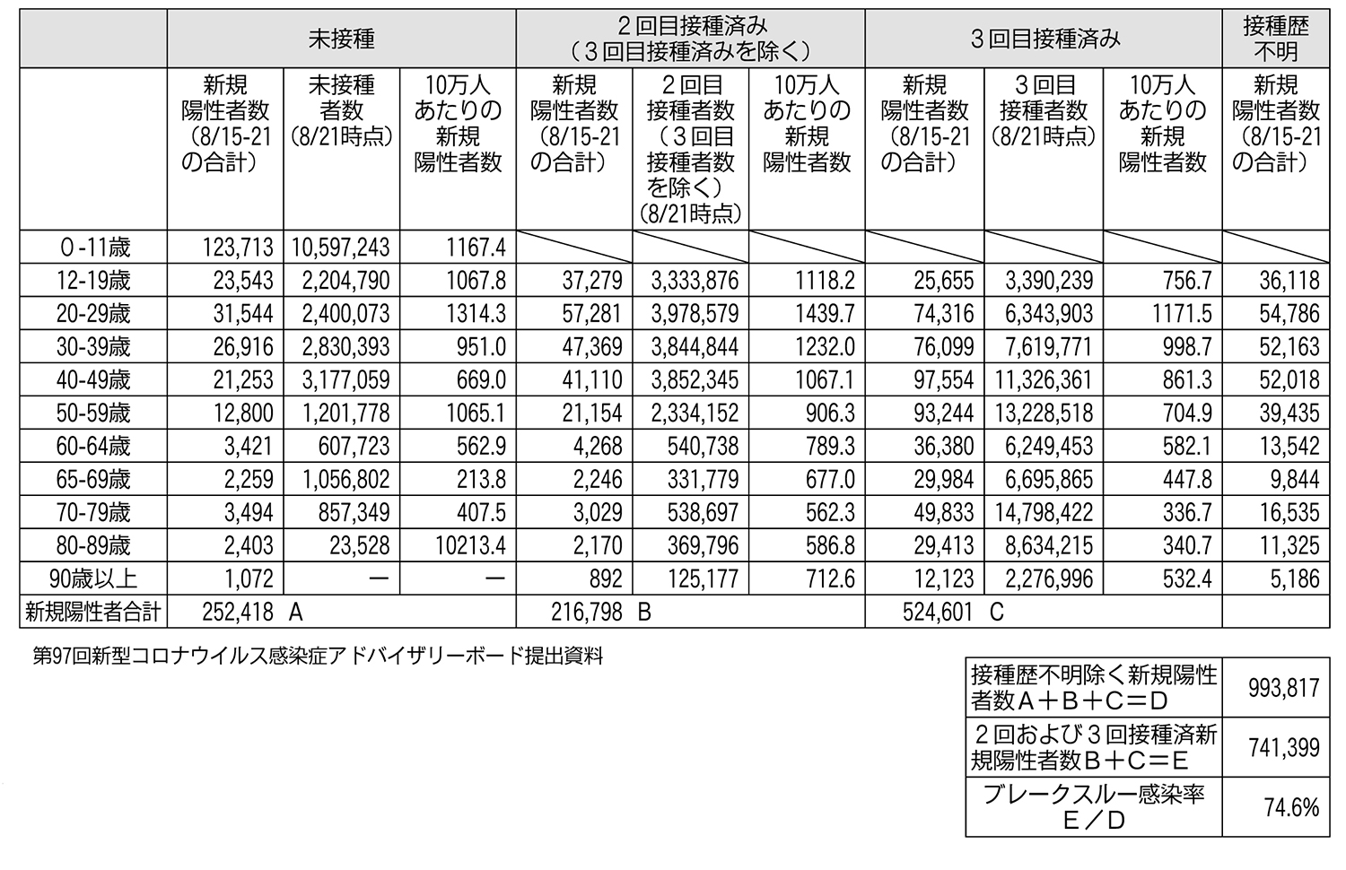 http://www.hhk.jp/hyogo-hokeni-shinbun/2022/10/14/files/2019_12.jpg