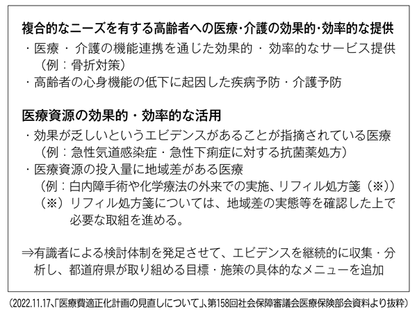 政策解説　「骨太の方針2023」（2）<br/> コロナの反省なしに医療費抑制