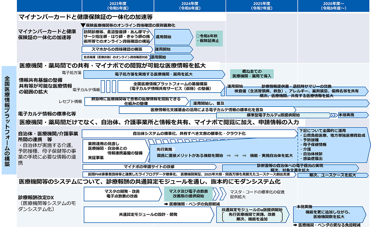 http://www.hhk.jp/hyogo-hokeni-shinbun/2023/09/25/files/2049_04_01.jpg