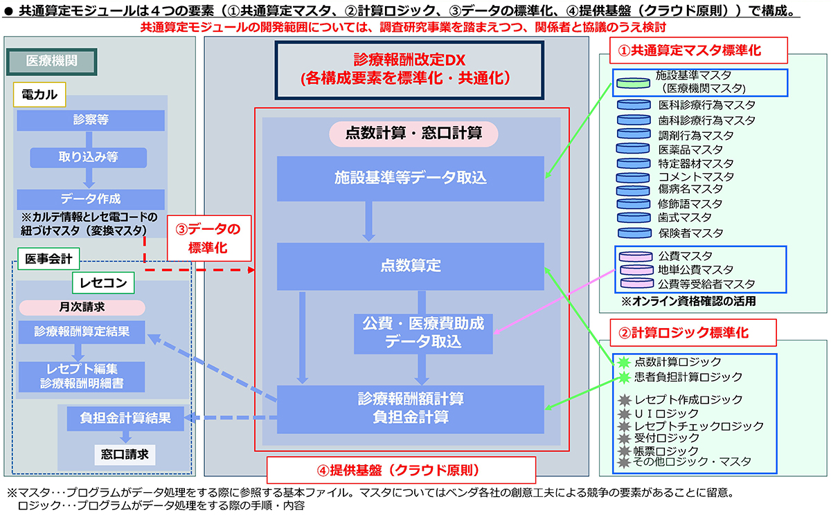 http://www.hhk.jp/hyogo-hokeni-shinbun/2023/09/25/files/2049_05_01.jpg