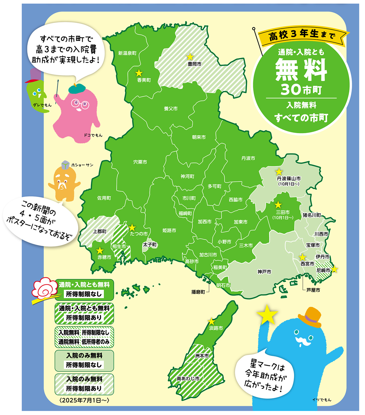 2025年度福祉医療＋補聴器助成制度　調査結果<br/> 高3まで入院無料全市町で実現　26市町が入院・通院所得制限なし完全無料に<br/> 〈本紙に詳細をまとめたパンフレット同封〉