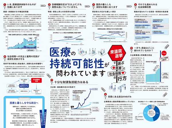 医療の持続可能性が問われています<br/> 参議院選挙で選ぶ医療と社会保障の行方