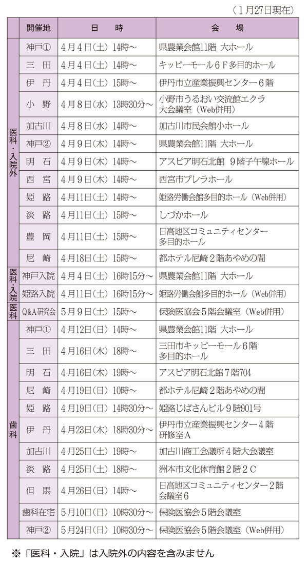 診療報酬改定研究会開催一覧