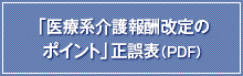 「医療系介護報酬改定のポイント」正誤表（PDF）