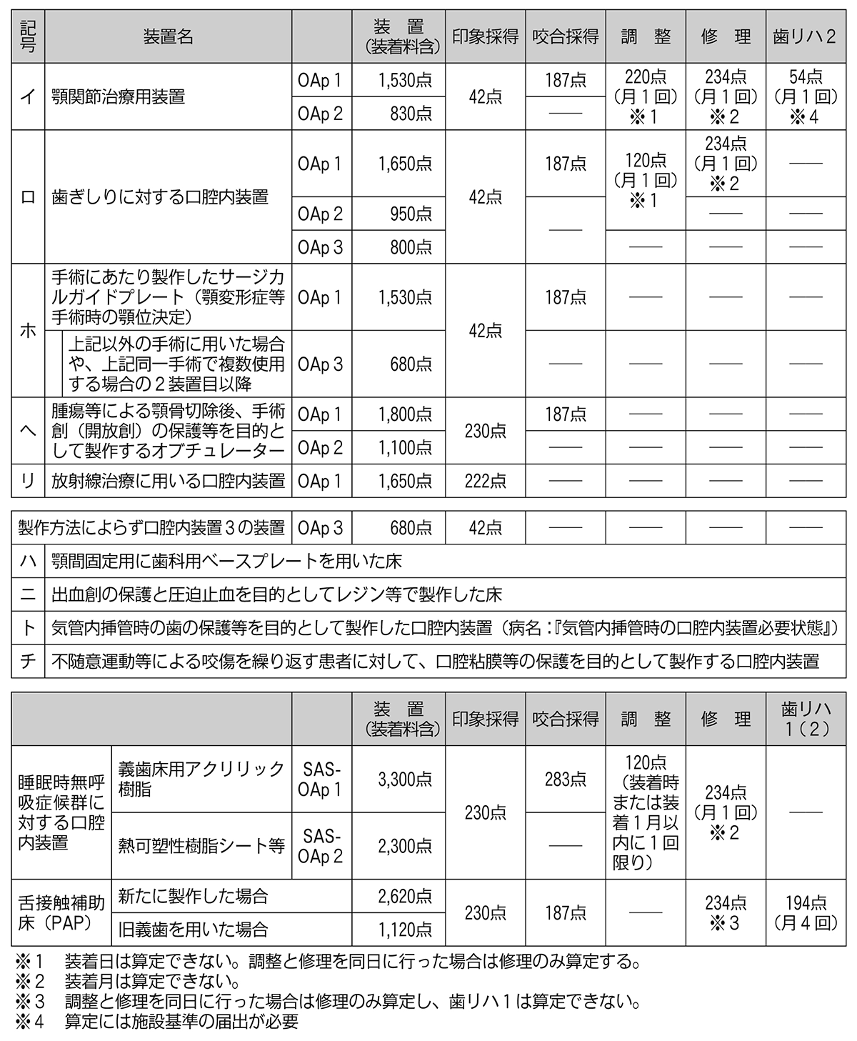 http://www.hhk.jp/member/hoken-seikyu-qa/2018/06/14/1880_01.gif