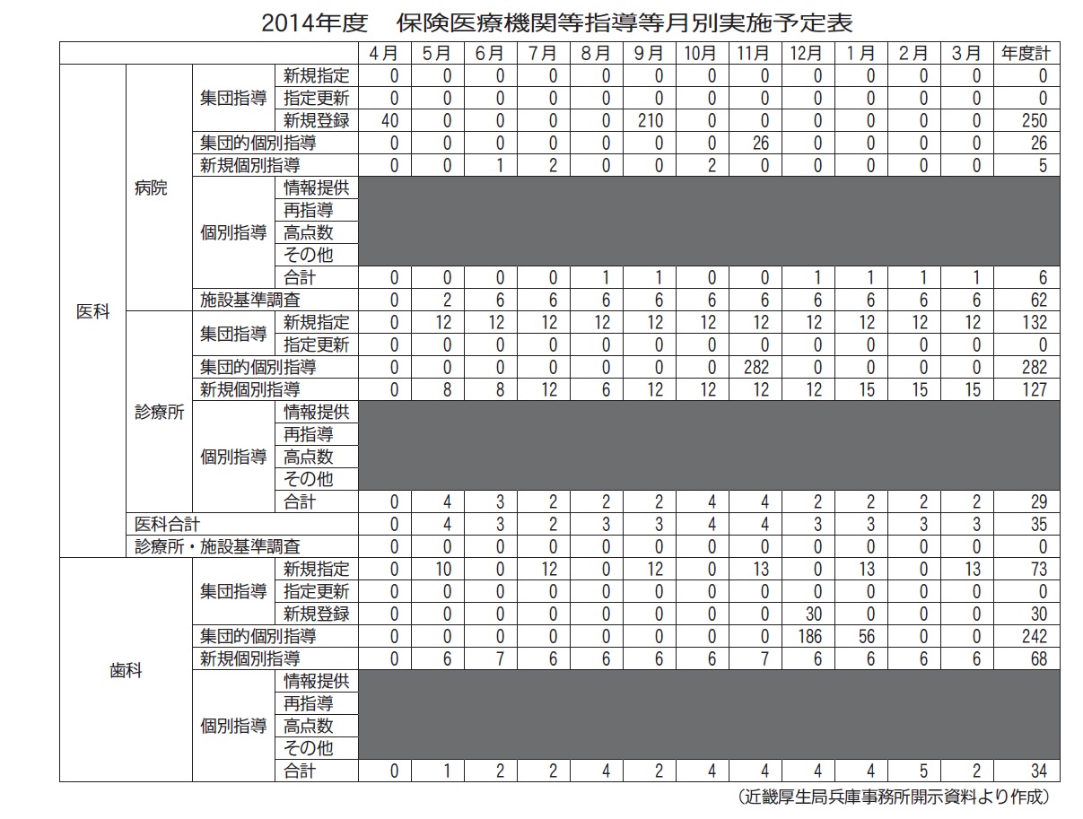 http://www.hhk.jp/member/shinsa-taisakubu/141005%E5%AF%A9%E6%9F%BB.jpg