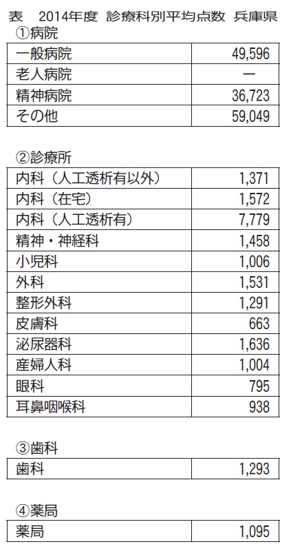 http://www.hhk.jp/member/shinsa-taisakubu/141105%E5%AF%A9%E6%9F%BB.jpg