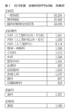 1794-5表１.jpg