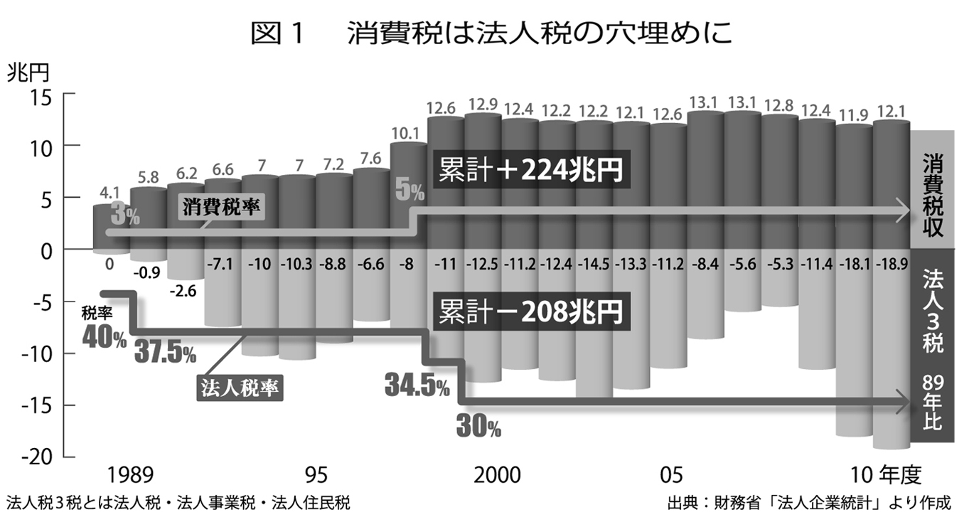 兵保新聞_第1642号_05面_図-１.jpg