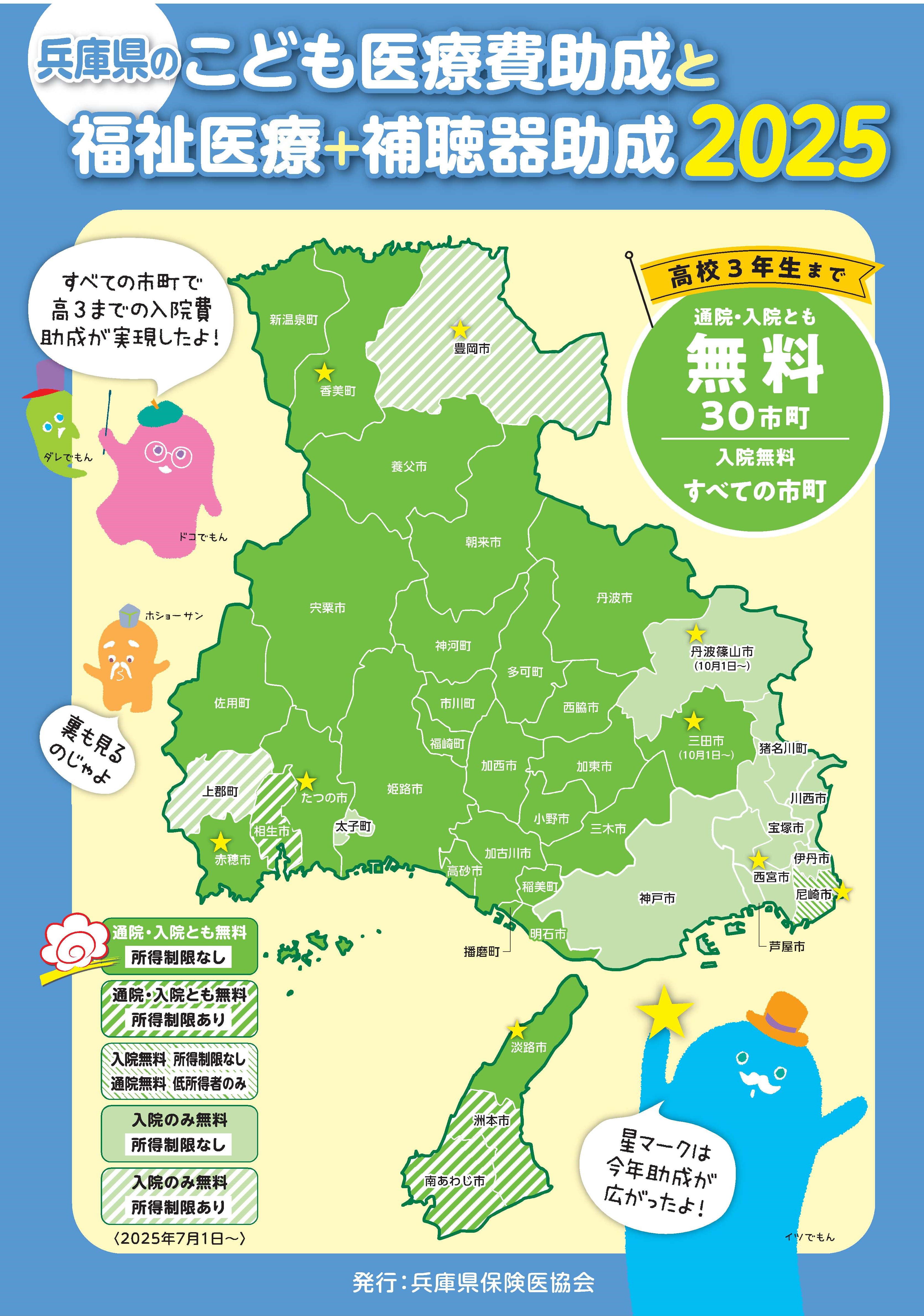 こども医療費助成と福祉医療＋補聴器助成2025