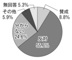 図2.jpg