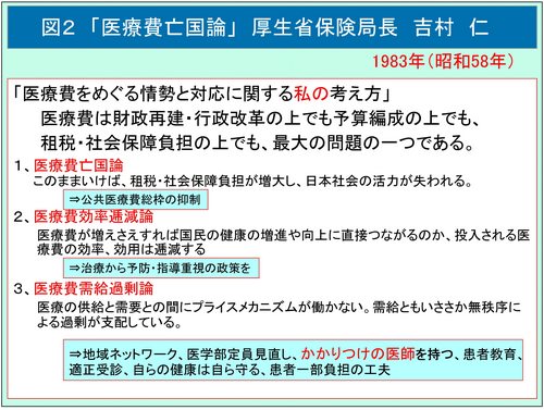 かかりつけ医（ウェブ用図表2）-02.jpg