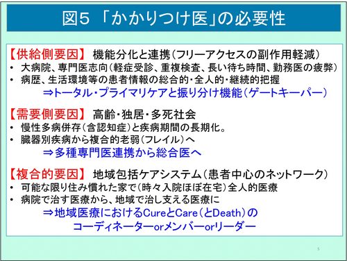 かかりつけ医（ウェブ用図表2）-05.jpg