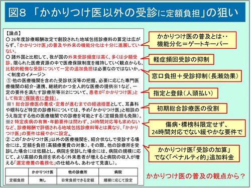 かかりつけ医（ウェブ用図表2）-08.jpg