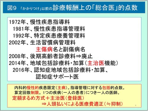 かかりつけ医（ウェブ用図表2）-09.jpg