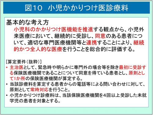 かかりつけ医（ウェブ用図表2）-10.jpg