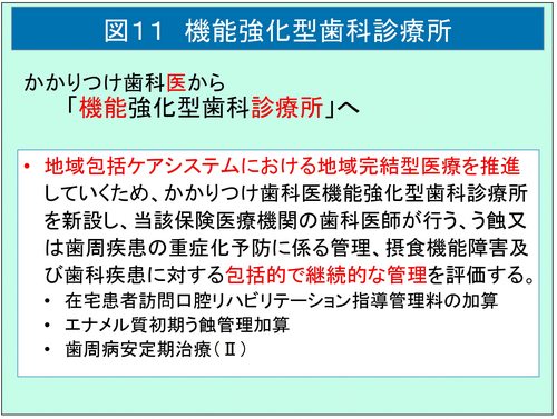 かかりつけ医（ウェブ用図表2）-11.jpg