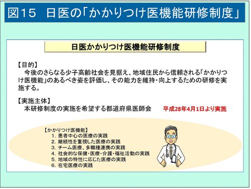 かかりつけ医（ウェブ用図表2）-15.jpg