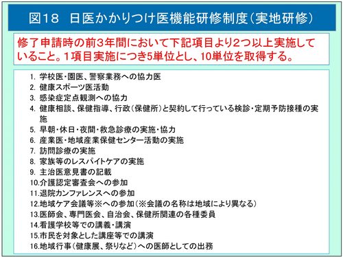 かかりつけ医（ウェブ用図表2）-18.jpg