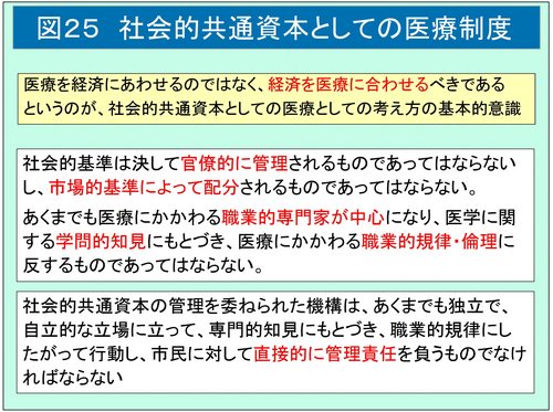 かかりつけ医（ウェブ用図表2）-25.jpg