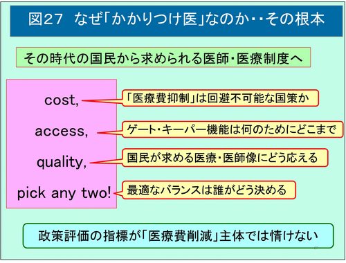 かかりつけ医（ウェブ用図表2）-27.jpg