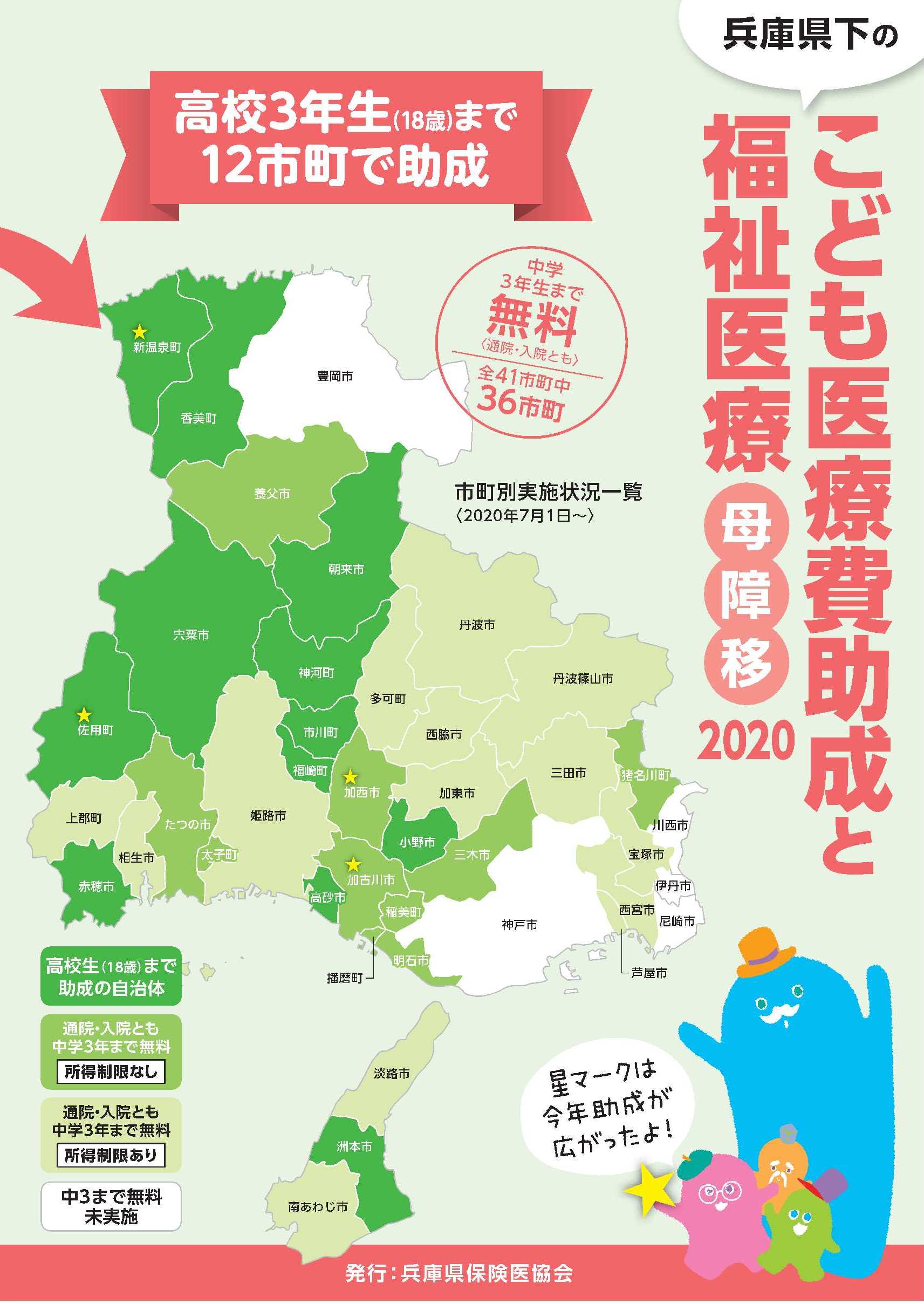 兵庫県下のこども医療費助成と福祉医療2020
